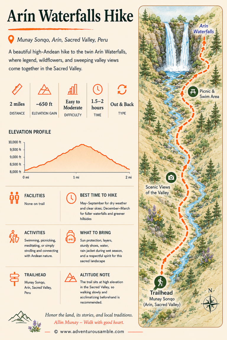 Arin Waterfalls Hike Guide