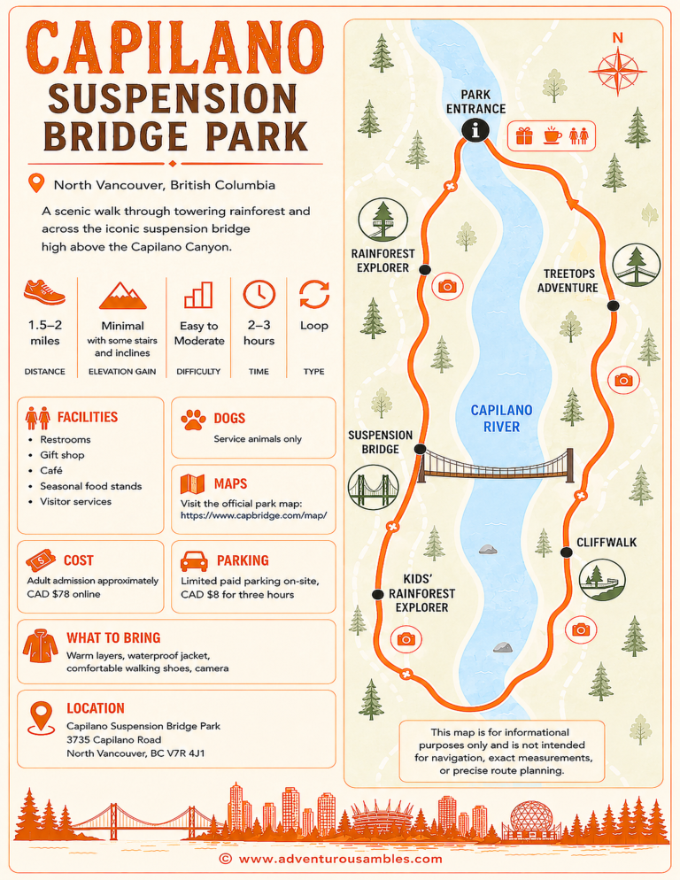 capilano suspension bridge park guide
