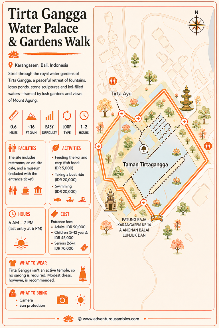 Tirta Gangga Water Palace Gardens Walk Guide