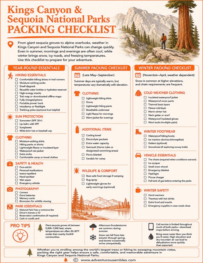 king canyon sequoia packing checklist