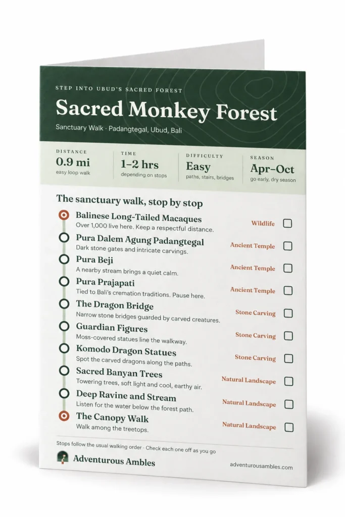 Printable Sacred Monkey Forest pocket stop tracker for the Ubud, Bali sanctuary walk, with a 10-stop checklist covering the macaques, Pura Dalem Agung Padangtegal and other temples, the Dragon Bridge, banyan trees and the Canopy Walk.