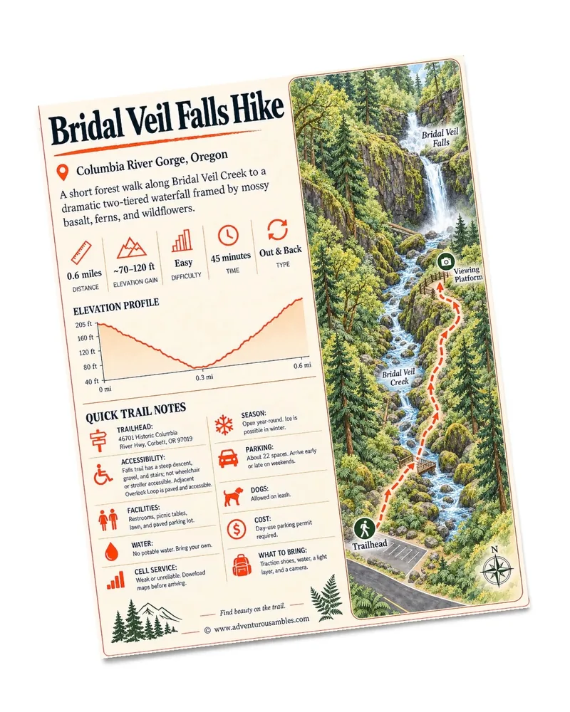bridal veil falls hike map