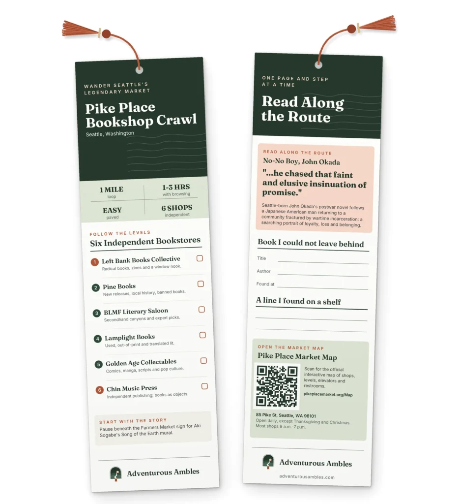 Two printable Pike Place Bookshop Crawl bookmarks from Adventurous Ambles: one lists six independent bookstores in Seattle's Pike Place Market, the other has a No-No Boy quote, a reading journal and a market map QR code.